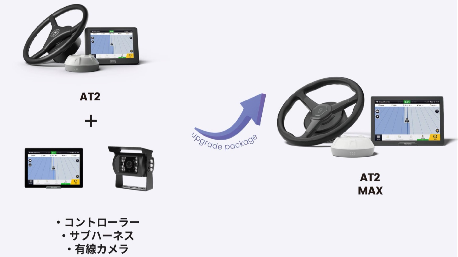 AT2からAT2 MAXへのアップグレード