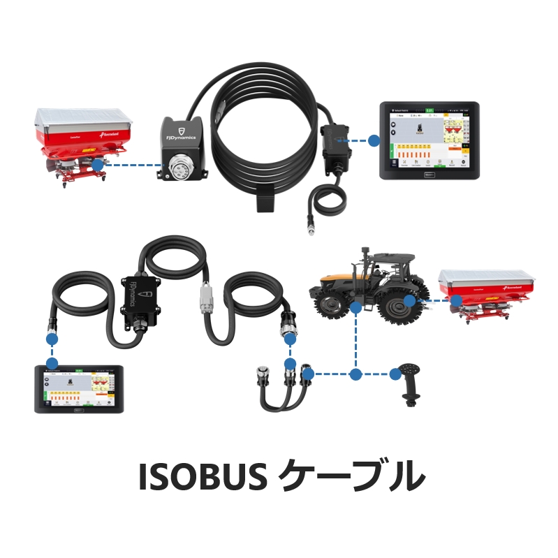 ISOBUSケーブル
